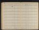 Marriage • Denmark, Copenhagen City, Civil Marriages, 1739-1965, Index 1877-1965.