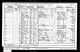 1901 års folkräkning i Wales för Lillian B Parfitt, Glamorgan, Pontypridd and Llanwonno, ALL, District 13.