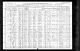 1910 års federala folkräkning i USA för Harry B Dean, Wyoming, Sheridan, Ranchester, District 0111. Page 1 of 2.
