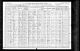 1910 års federala folkräkning i USA för Harry B Dean, Wyoming, Sheridan, Ranchester, District 0111. Page 2 of 2.