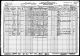 USA:s federala folkräkning från 1930 för Christ E Selmer, Minnesota, 
Hennepin, Minneapolis (Districts 1-250) District 0233.