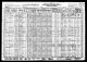 USA:s federala folkräkning från 1930 för Margaret Storm, Minnesota, Hennepin, Minneapolis (Districts 1-250) District 0116.