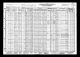 USA:s federala folkräkning från 1930 för Johnny Aasen, Wisconsin, Waupaca, Iola, District 0017.