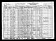 USA:s federala folkräkning från 1930 för Julia Johnson, Minnesota, 
Hennepin, Minneapolis (Districts 1-250) District 0209.