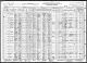 USA:s federala folkräkning från 1930 för Inger Johnson, New York,
Kings, Brooklyn (Districts 751-1000), District 0857.