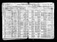 1920 års federala folkräkning i USA för Ludwig Lohnbakken, Minnesota, Pine, Pine City, District 0075.