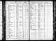 Minnesota, folkräkningar från före och efter delstatens grundande, 1849-1905 för G A Sellmer, 1875 Brown.