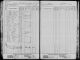 1885 United States Census - Tordenskjold Township, Otter Tail County, Minnesota, United States