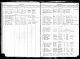 USA, evangelisk-lutherska kyrkan i USA, register, 1781-1969 för Anton Theodore Selmer. Congregational Records Wisconsin, Iola, Hitterdal Lutheran Church.