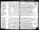 USA, evangelisk-lutherska kyrkan i USA, register, 1781-1969 för Anna Augusta Selmer Mathieson. Congregational Records Wisconsin Eau Claire First Lutheran Church.