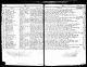 USA, evangelisk-lutherska kyrkan i USA, register, 1781-1969 för Birgit Marie Selmer Mathieson. Congregational Records Wisconsin Eau Claire First Lutheran Church.