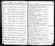 USA, evangelisk-lutherska kyrkan i USA, register, 1781-1969 för Frederikk Kristine Selmer, Congregational Records, Wisconsin, Scandinavia, Scandinavia Lutheran Church.