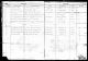 USA, evangelisk-lutherska kyrkan i USA, register, 1781-1969 för Cora Maud Thoe, Congregational Records, Wisconsin, Iola, Hitterdal Lutheran Church.