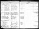 USA, evangelisk-lutherska kyrkan i USA, register, 1781-1969 för Russell Maynard Aasen, Congregational Records, Wisconsin, Iola, Hitterdal Lutheran Church.