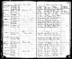 USA, evangelisk-lutherska kyrkan i USA, register, 1781-1969 för John August Selmer og Marit Olsd Lien, Congregational Records, Wisconsin, 
Scandinavia, Scandinavia Lutheran Church.