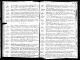 USA, evangelisk-lutherska kyrkan i USA, register, 1781-1969 för Bessie C Thoe, Congregational Records, Wisconsin, Oshkosh, Peace.
