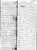 Wisconsin, vigselböcker, 1820-2004 för Samuel John Robinson och Celia Selmer, Pre-1907, Manitowoc-Marathon, Vol 5 and Vol 1.