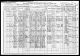 1910 års federala folkräkning i USA för Ella Goli, Wisconsin, Waupaca, Harrison, District 0075.