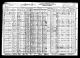 USA:s federala folkräkning från 1930 för Ingeman E Helgeson, Wisconsin, Oneida, Rhinelander, District 0015.