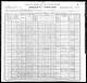 1900 års federala folkräkning i USA för Gustav A Selmer, Minnesota, Brown, Lake Hanska, District 0038.