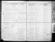 SAT, Ministerialprotokoller, klokkerbøker og fødselsregistre - Sør-Trøndelag, 616/L0411: Ministerialbok nr. 616A08, 1894-1906