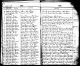 USA, evangelisk-lutherska kyrkan i USA, register, 1781-1969 för Ada Sofia Foxen, Congregational Records, North Dakota, Grafton, Grafton Lutheran.