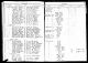 USA, evangelisk-lutherska kyrkan i USA, register, 1781-1969 för Russel Alfred T Helgeson, Congregational Records, Wisconsin, Rhinelander, Trinity.