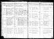 USA, evangelisk-lutherska kyrkan i USA, register, 1781-1969 för Johnnie Aasen og Cora Maud Thoe, Congregational Records, Wisconsin, Iola, Hitterdal Lutheran Church.